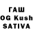 A PVP мука Rathina Ravi